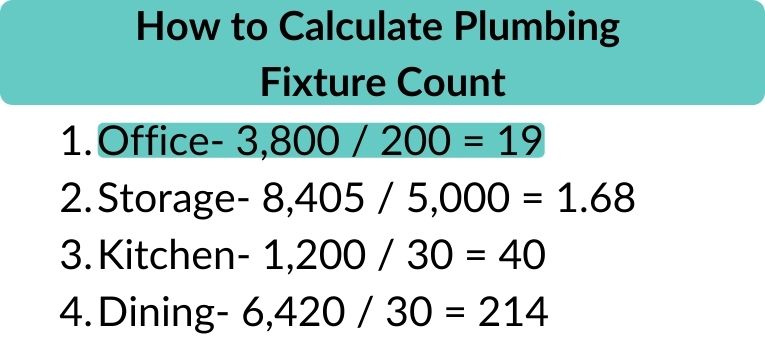 How to Calculate Plumbing Fixture Count