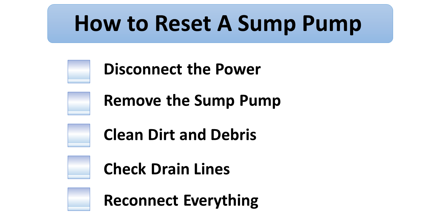 How to Reset Your Sump Pump 2024 Repair Guide